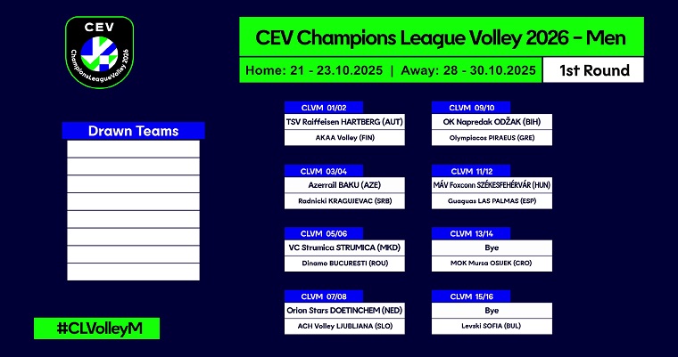 champions league 2025-2026